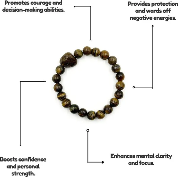 Multiagate_Amethyst,_Crystal_Beads,_Agate,_Crystal,_Jade,_Quartz_Bracelet_()