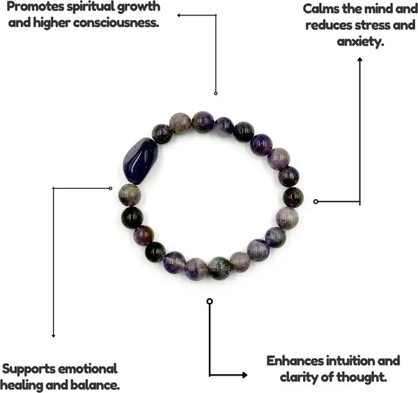 Multiagate_Amethyst,_Crystal_Beads,_Agate,_Crystal,_Jade,_Quartz_Bracelet_()