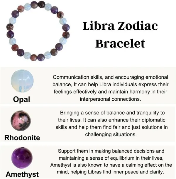 Multiagate_Amethyst,_Crystal,_Rhodonite_Agate,_Crystal,_Jade,_Quartz_Bracelet_()