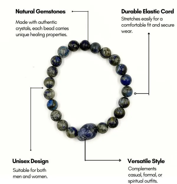 Multiagate_Lapiz_Lazuli,_Crystal_Beads,_Agate,_Crystal,_Jade,_Quartz_Bracelet_()