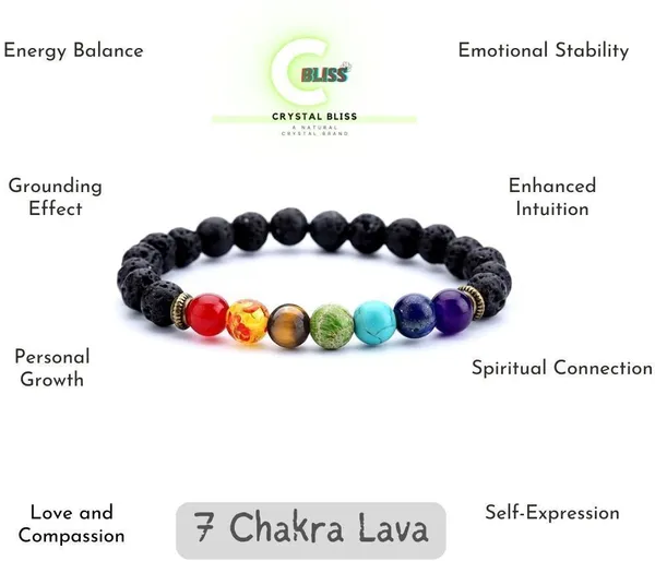 Multiagate_Crystal,_7_Chakra_Beads,_Agate,_Crystal,_Jade,_Quartz_Bracelet_()