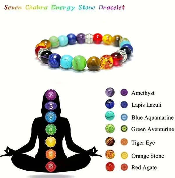 Multiagate_7_Chakra_Crystal_Bracelet_()