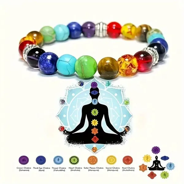 Multiagate_7_Chakra_Crystal_Bracelet_()
