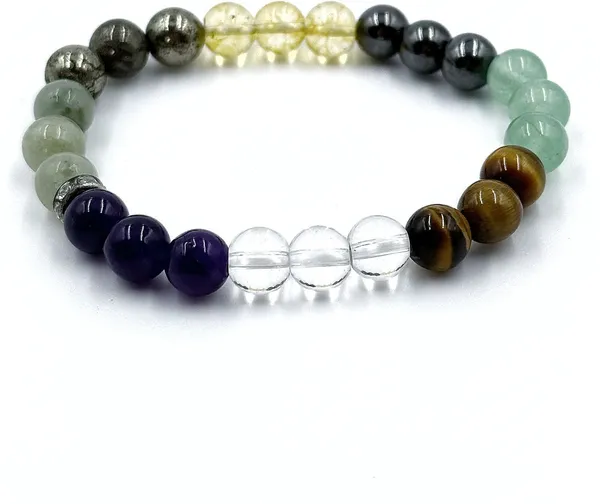 Multiagate_Crystal_Beads,_Agate,_Crystal,_Jade,_Quartz_Bracelet_()