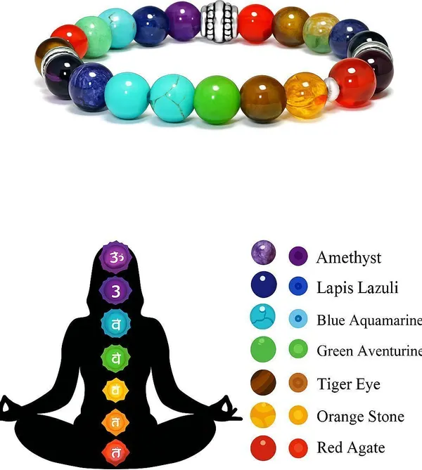 Multiagate_Crystal,_7_Chakra_Beads,_Agate,_Crystal,_Jade,_Quartz_Bracelet_()