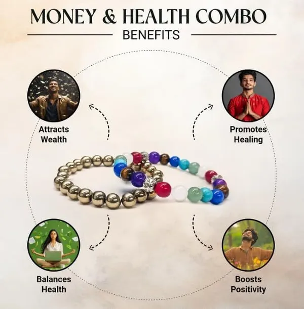 Multiagate_Stone,_Golden_Pyrite,_7_Chakra_Beads,_Crystal_Charm_Bracelet_()