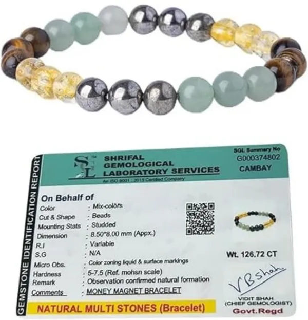 Multiagate_Stone_Beads,_Crystal_Charm_Bracelet_()