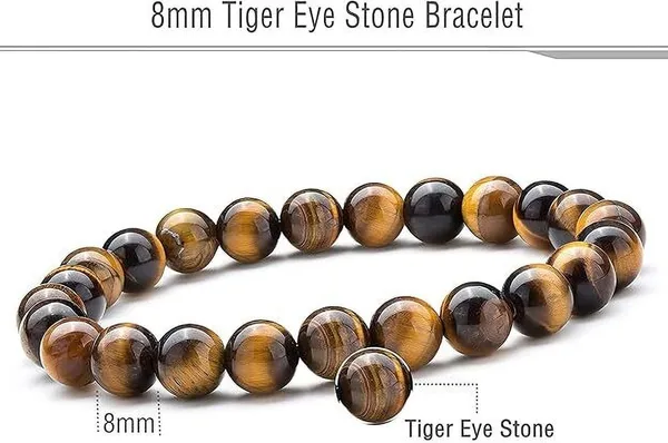Multiagate_Crystal,_Tiger's_Eye_Beads_Charm_Bracelet_()