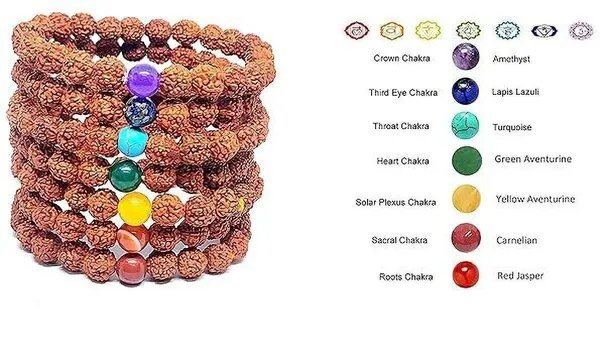 Multiagate_Stone,_Rudraksha,_7_Chakra_Beads,_Crystal_Bracelet_()