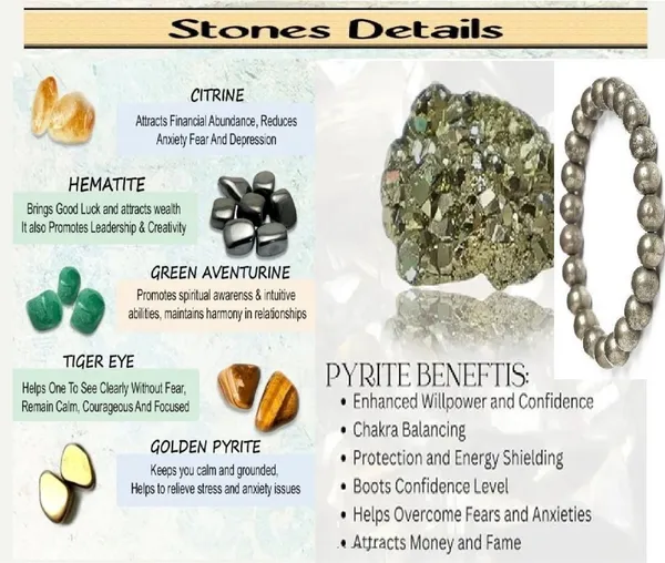 Multiagate_Pyrite,_Green_Aventurine,_Citrine_+_Golden,_Tiger's_Eye,_Citrine,_7_Chakra,_Black_Obsidian_Beads,_Agate,_Crystal_Bracelet_()