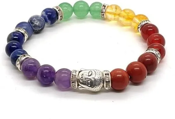 Multiagate_Stone,_7_Chakra_Beads,_Crystal_Charm_Bracelet_()