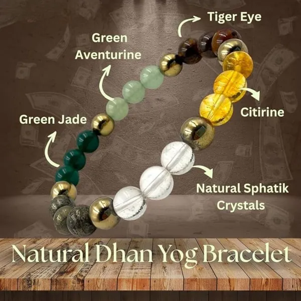 Multiagate_Pyrite,_Green_Aventurine,_Citrine_+_Golden,_Tiger's_Eye,_Citrine,_7_Chakra,_Clear_Quartz_Beads,_Agate,_Crystal_Bracelet_()