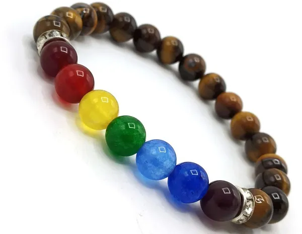 Multiagate_Stone,_Tiger's_Eye,_7_Chakra_Beads,_Crystal_Charm_Bracelet_()