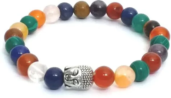 Multiagate_Amethyst_Beads,_Crystal_Charm_Bracelet_()