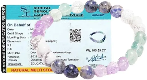 Multiagate_Amethyst,_Howlite,_Crystal_Beads_Charm_Bracelet_()