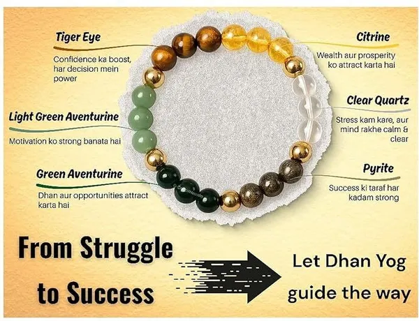 Multiagate_Pyrite,_Green_Aventurine,_Citrine_+_Golden,_Tiger's_Eye,_Citrine,_7_Chakra,_Clear_Quartz_Beads,_Agate,_Crystal_Bracelet_()