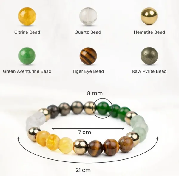 Multiagate_Green_Aventurine,_Golden_Pyrite,_Crystal,_Tiger's_Eye,_Citrine,_Clear_Quartz,_Green_Jade_Beads_Bracelet_()
