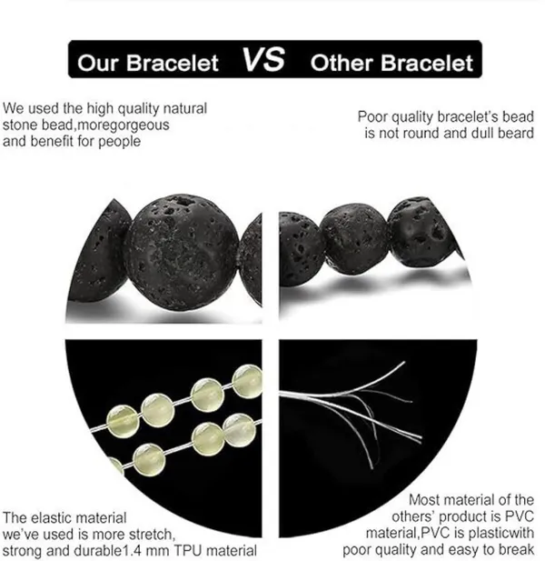 Multiagate_Crystal,_Lava,_Evil_Eye_Beads_Charm_Bracelet_()