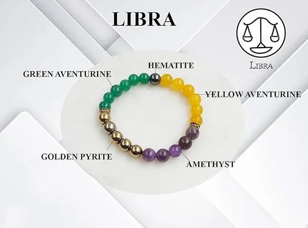 Multiagate_Stone,_Green_Aventurine,_Amethyst,_Golden_Pyrite_Beads,_Crystal_Charm_Bracelet_()