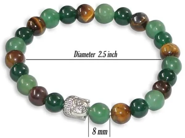 Multiagate_Stone,_Green_Aventurine,_Tiger's_Eye,_Green_Jade_Beads,_Crystal_Charm_Bracelet_()