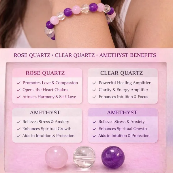 Multiagate_Stone,_Rose_Quartz,_Amethyst,_Clear_Quartz_Crystal_Bracelet_()
