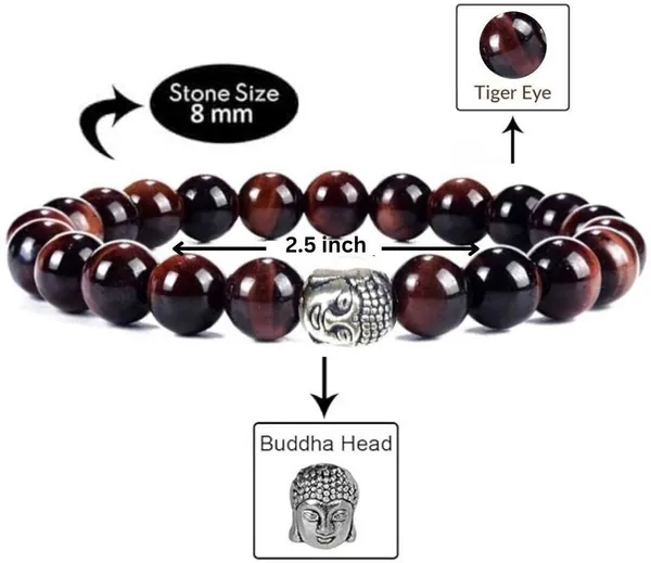 Multiagate_Crystal,_Tiger's_Eye_Beads_Charm_Bracelet_()