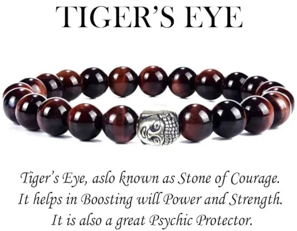 Multiagate_Crystal,_Tiger's_Eye_Beads_Charm_Bracelet_()
