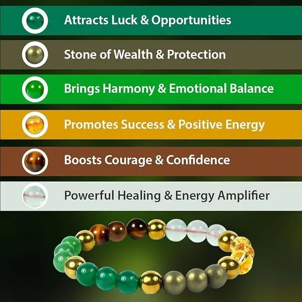 Multiagate_Pyrite,_Green_Aventurine,_Citrine_+_Golden,_Tiger's_Eye,_Citrine,_7_Chakra,_Clear_Quartz_Beads,_Agate,_Crystal_Bracelet_()