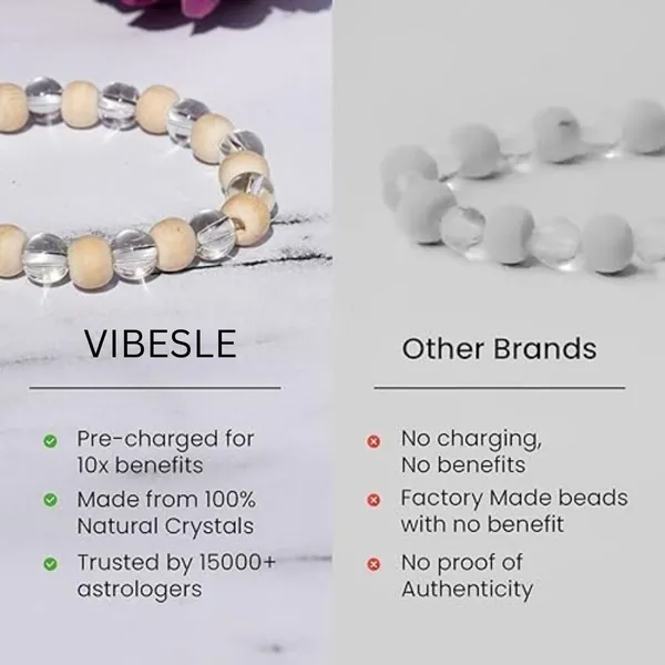 Multiagate_Stone,_Clear_Quartz_Beads,_Crystal_Charm_Bracelet_()