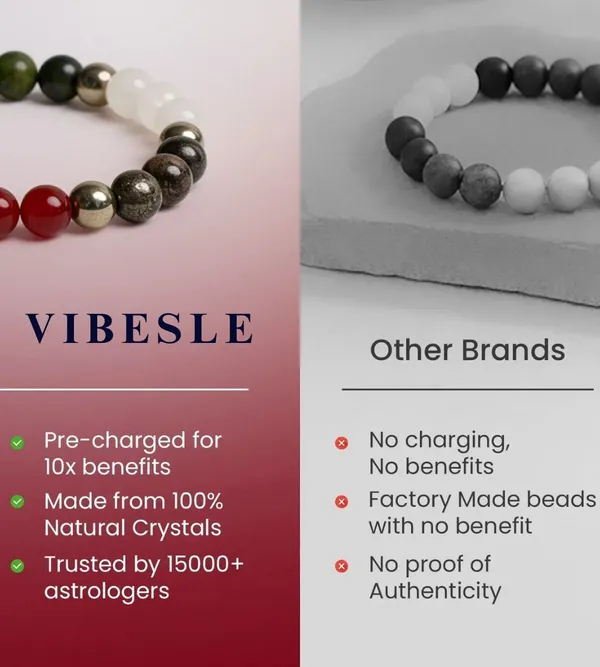 Multiagate_Green_Aventurine,_Golden_Pyrite,_Crystal,_Tiger's_Eye,_Citrine,_Clear_Quartz,_Green_Jade_Beads_Bracelet_()