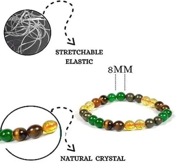 Multiagate_Pyrite,_Stone,_Citrine_+_Golden,_Tiger's_Eye_Beads,_Crystal_Bracelet_()