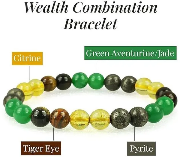 Multiagate_Pyrite,_Green_Aventurine,_Crystal,_Tiger's_Eye,_Citrine_Beads_Charm_Bracelet_()