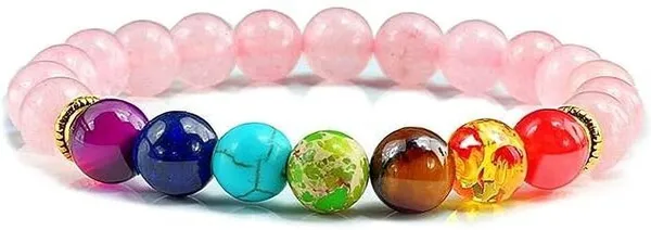 Multiagate_Rose_Quartz,_Crystal,_7_Chakra_Beads_Charm_Bracelet_()
