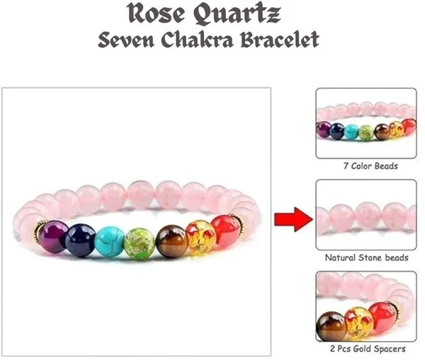 Multiagate_Rose_Quartz,_Crystal,_7_Chakra_Beads_Charm_Bracelet_()