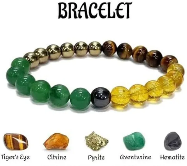Multiagate_Pyrite,_Crystal,_Tiger's_Eye_Beads_Charm_Bracelet_()