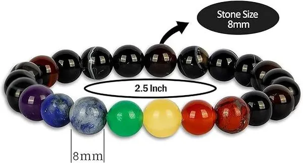 Multiagate_Stone,_7_Chakra_Crystal_Bracelet_()