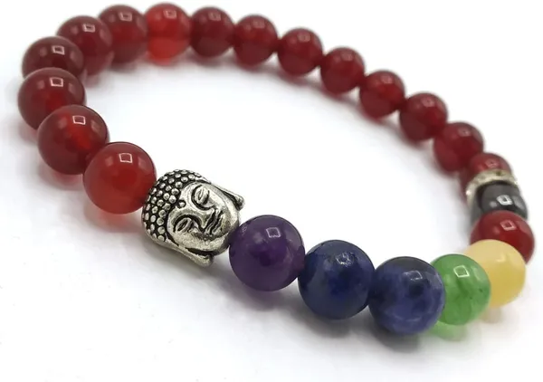Multiagate_Stone,_7_Chakra_Beads,_Crystal_Charm_Bracelet_()