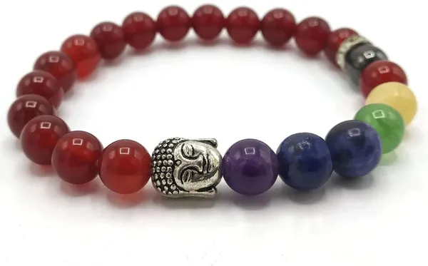 Multiagate_Stone,_7_Chakra_Beads,_Crystal_Charm_Bracelet_()