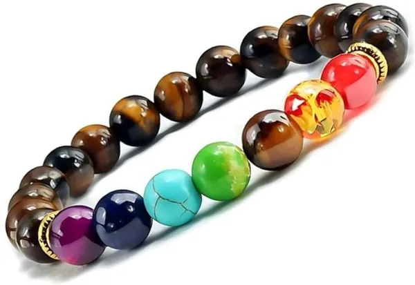Multiagate_Crystal,_Tiger's_Eye,_7_Chakra_Beads_Charm_Bracelet_()