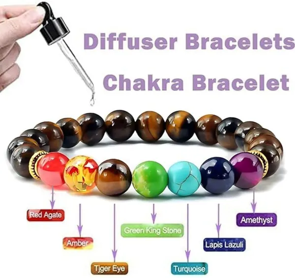 Multiagate_Crystal,_Tiger's_Eye,_7_Chakra_Beads_Charm_Bracelet_()