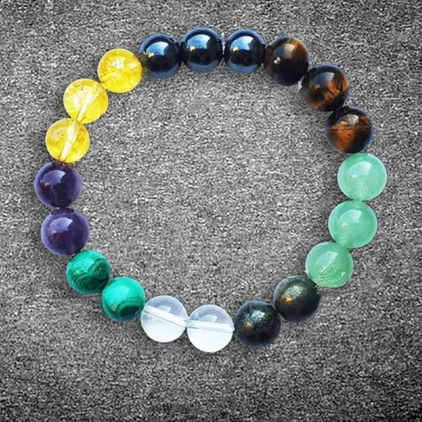 Multiagate_Pyrite,_Stone,_Amethyst,_Tiger's_Eye,_Clear_Quartz,_Green_Jade_Crystal_Bracelet_()