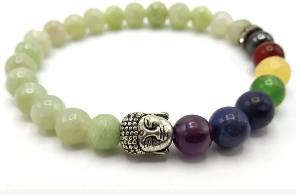 Multiagate_Stone,_7_Chakra,_Green_Jade_Beads,_Crystal_Charm_Bracelet_()
