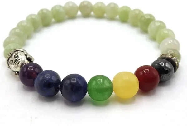 Multiagate_Stone,_7_Chakra,_Green_Jade_Beads,_Crystal_Charm_Bracelet_()