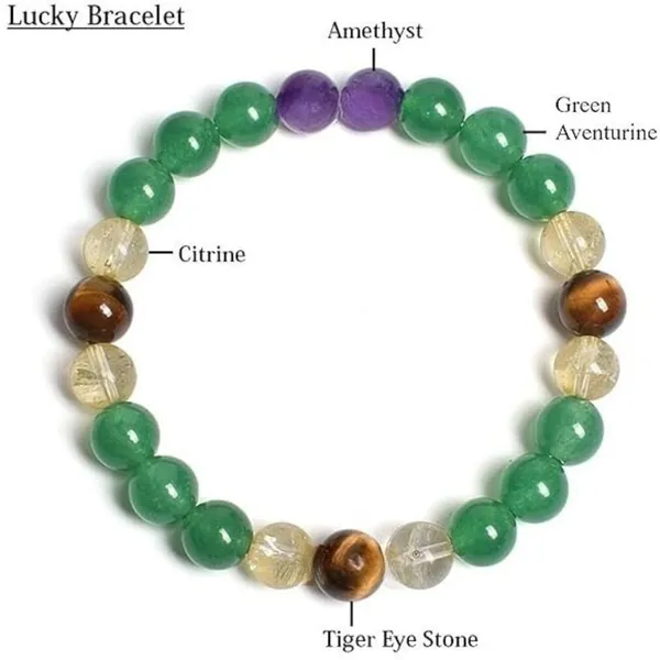 Multiagate_Green_Aventurine,_Amethyst,_Crystal,_Tiger's_Eye,_Citrine_Beads_Charm_Bracelet_()