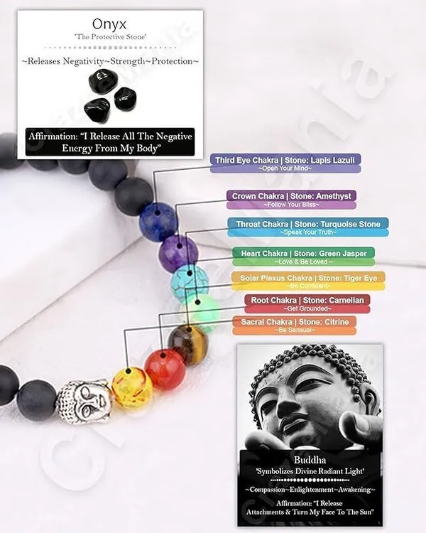 Multiagate_Crystal,_7_Chakra_Beads_Charm_Bracelet_()