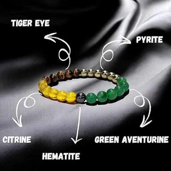 Multiagate_Stone,_Green_Aventurine,_Golden_Pyrite,_Tiger's_Eye,_Citrine_Beads,_Crystal_Charm_Bracelet_()