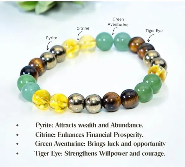 Multiagate_Pyrite,_Citrine_+_Golden,_Crystal,_Tiger's_Eye_Beads_Charm_Bracelet_()