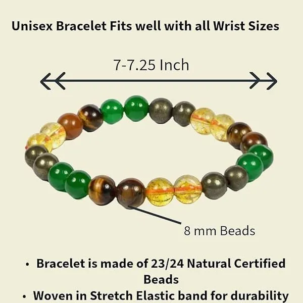 Multiagate_Pyrite,_Citrine_+_Golden,_Crystal,_Tiger's_Eye_Beads_Charm_Bracelet_()