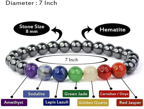 Multiagate_Stone,_7_Chakra_Beads,_Crystal_Charm_Bracelet_()