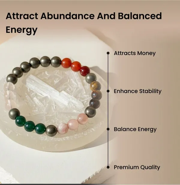 Multiagate_Green_Aventurine,_Golden_Pyrite,_Crystal,_Tiger's_Eye,_Citrine,_Clear_Quartz,_Green_Jade_Beads_Bracelet_()
